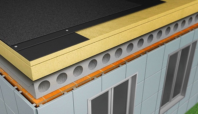 Плоские кровли